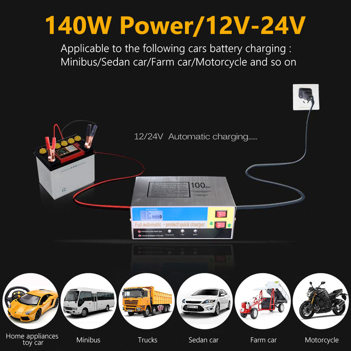 Automatic Car Battery Charger 12V 30Amp ATV 4WD Truck Boat Caravan Motorcycle AU