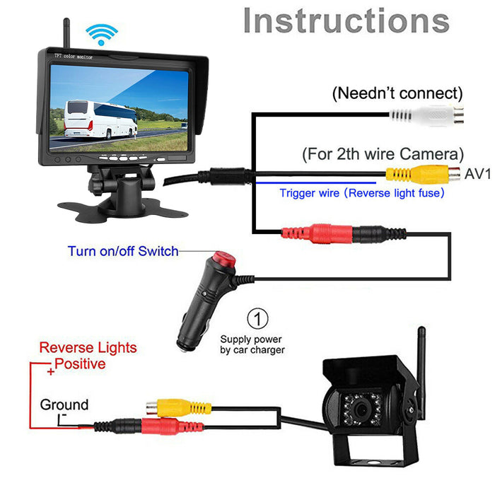 Monitor Reverse Camera Rear View Reversing For 12-24v Caravan Truck