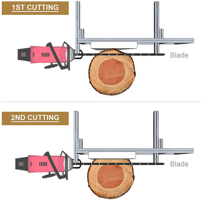 Chainsaw Mill For Saws 14"-36" Bar Tree Pruning Commercial/Homemade Wood Cutting