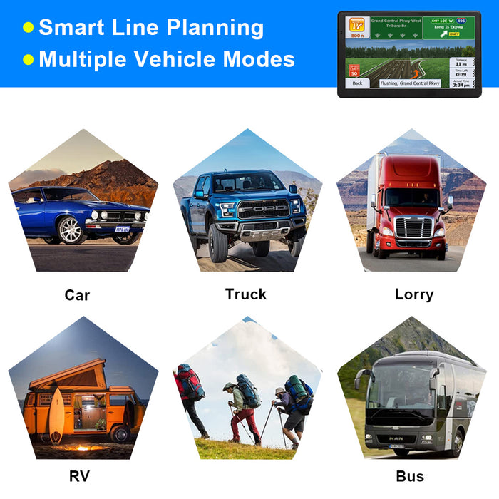 7" Multi-Functional Touch Screen GPS Navigator (8GB+256MB)