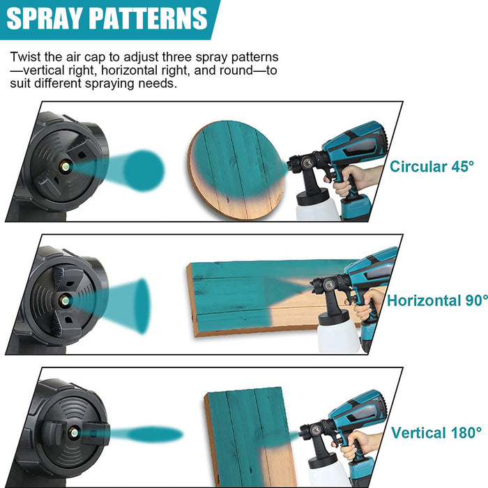 Wireless High Pressure Paint Sprayers 1000ML