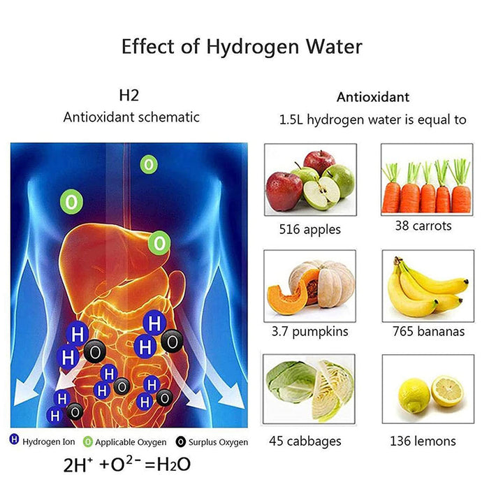 Electric Water Filter Portable Hydrogen-Rich Antioxidants Bottle Stainless Steel