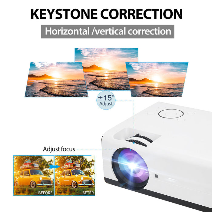 5G WiFi Pocket Projector LED Home Cinema HD 1080P HDMI W/Remote Controller