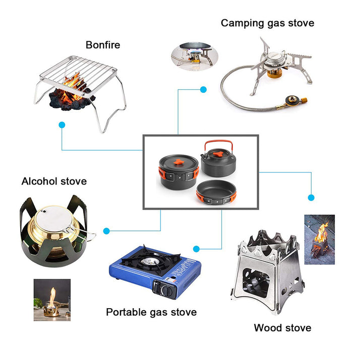 Camping Cookware Set Hiking Cooking Pot Pan Portable Picnic Stove Kit