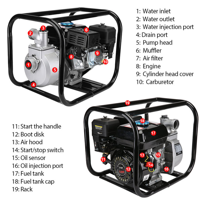 High Flow Water Transfer Pump Petrol 8HP