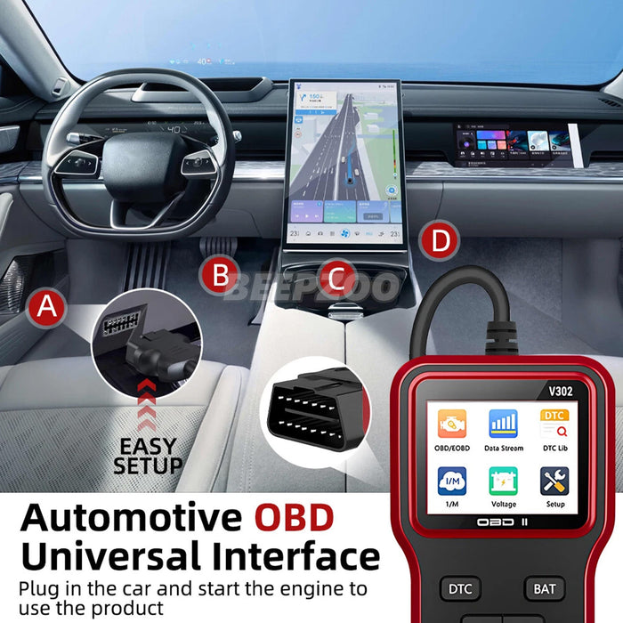 Diagnostic Scan Tool OBD2 Scanner Plug and Play Car Fault Code Readers Scanners