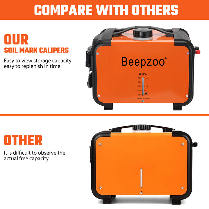 8KW 12V/24V 220-240V Diesel Air Heater w/LCD Bluetooth App for RV Caravan Truck